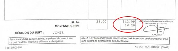 Bulletin relevé de notes de pour son BTS Maroquinerie Bulletin relevé de notes de pour son BTS Maroquinerie